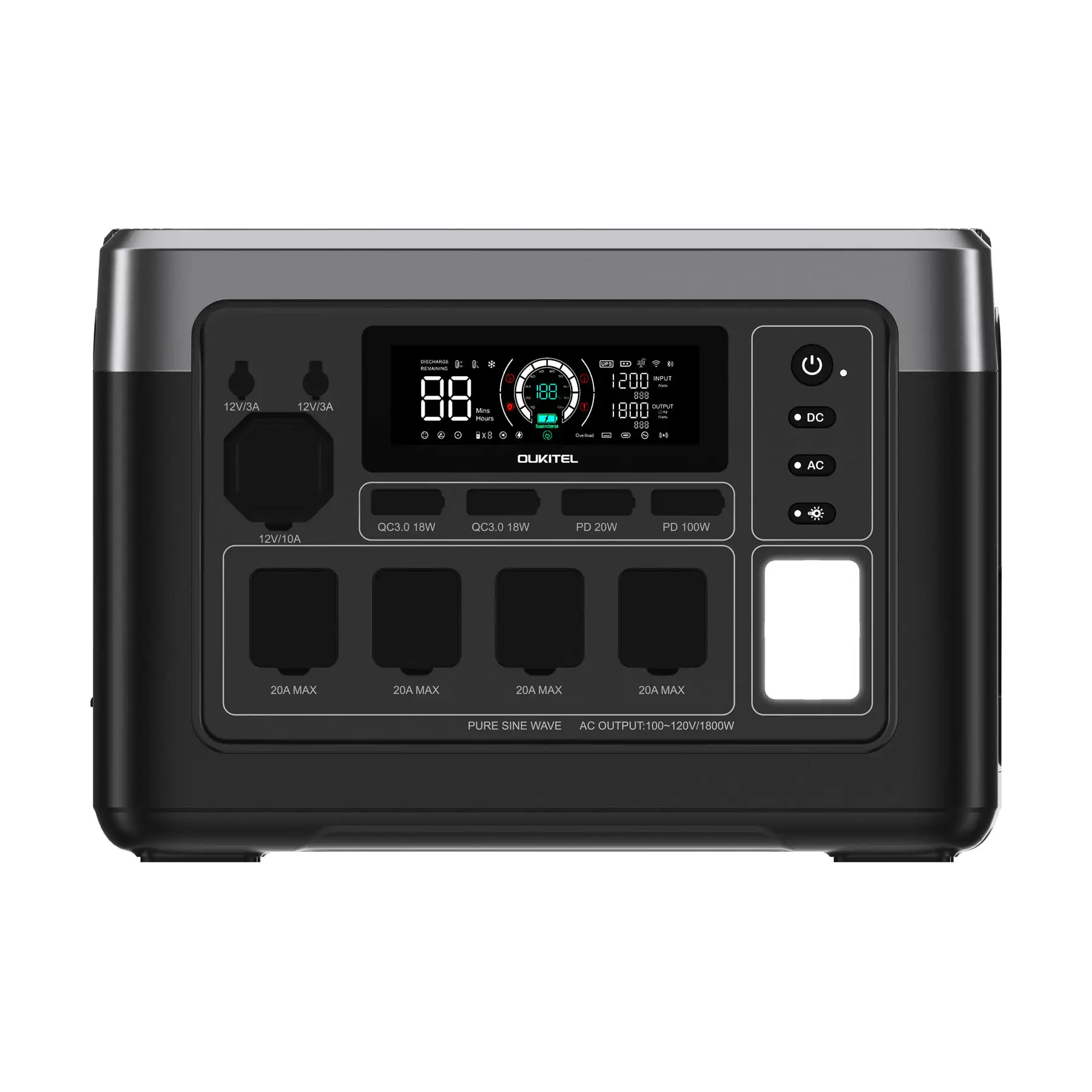 P1500 PLUS - Image 5
